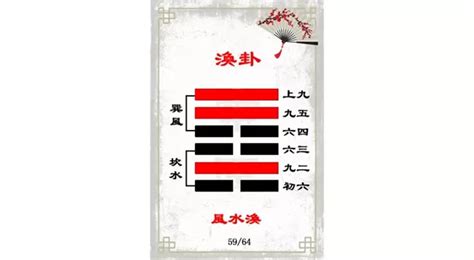 風水渙運勢|解讀易經（第五十九卦）——渙卦